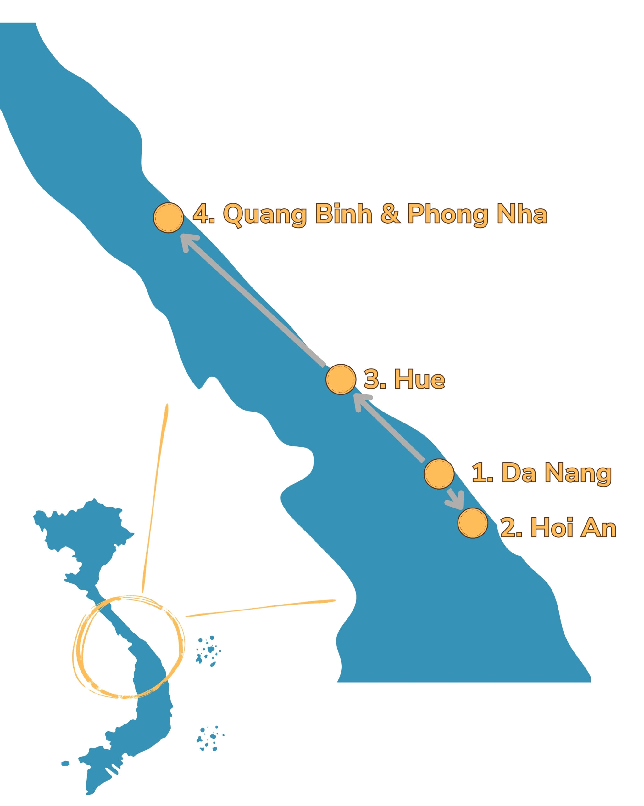 Central Vietnam itinerary map. Route from Da Nang to Hoi An, continue to Hue and Phong Nha
